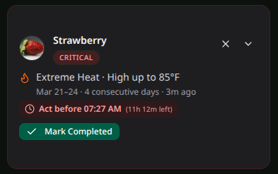 Active Alerts screenshot