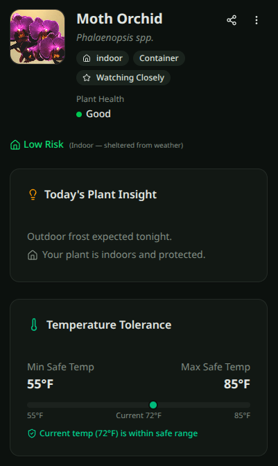 Plant Details screenshot